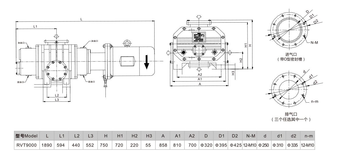 RVT9000儸茨真空泵 尺(chi)寸圖(tu)