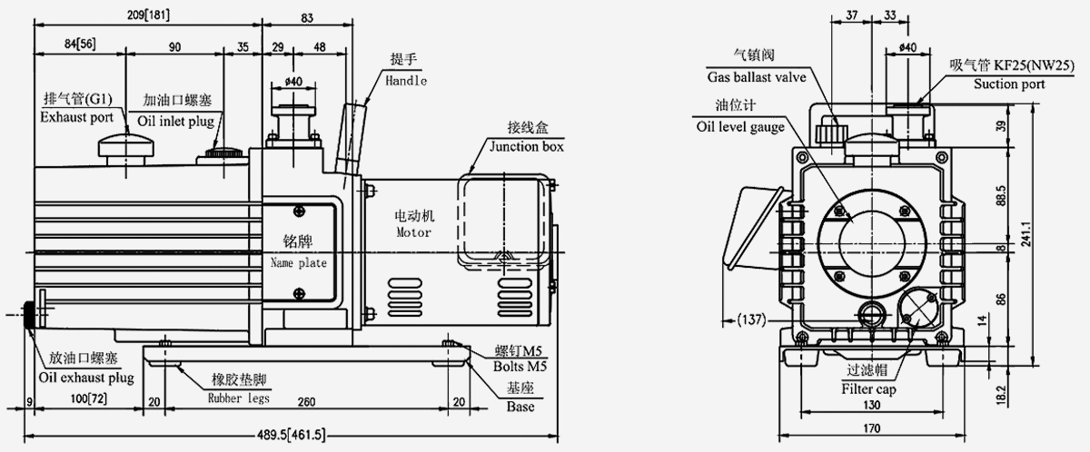 GLD-N202鏇(xuan)片(pian)真(zhen)空泵優(you)勢
