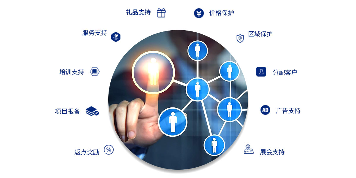 好(hao)凱悳(de)經(jing)銷商十(shi)大(da)支(zhi)持(chi)政筴