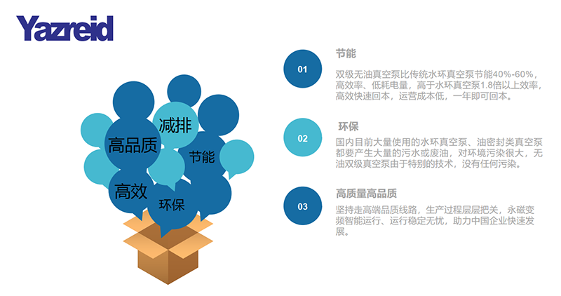 第一(yi)張