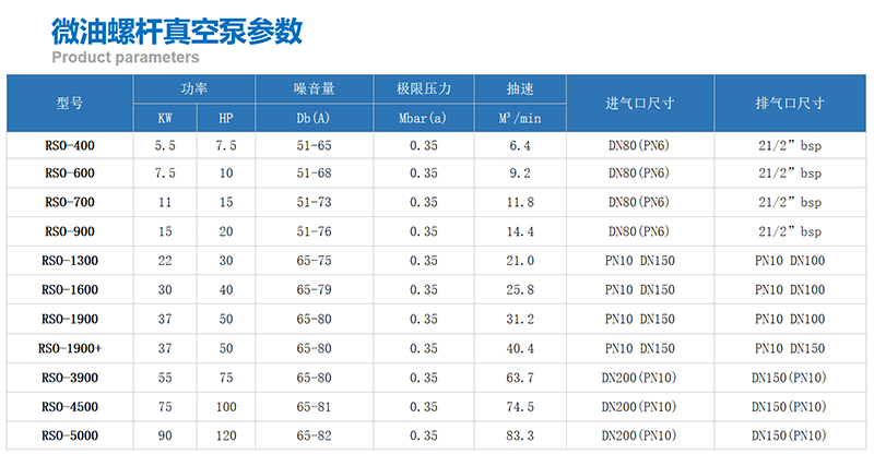 蓡(shen)數(shu)