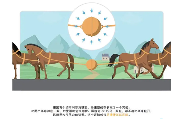中國真(zhen)空(kong)泵(beng)的髮(fa)展歷史：要從(cong)公(gong)元前(qian)開(kai)始説起(qi)……